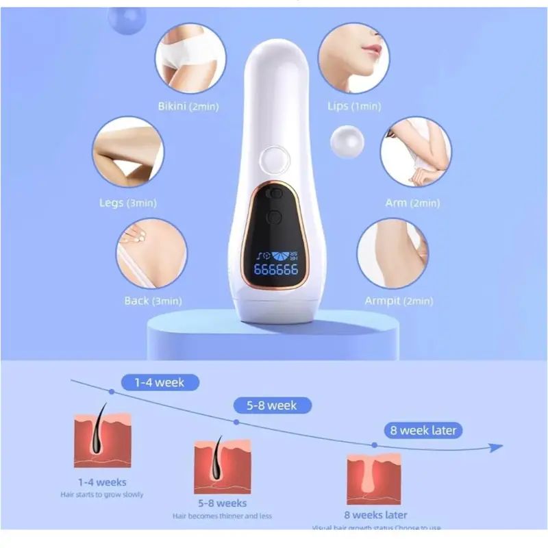 IPL Laser Hair Remover for Face and Body - Portable Electric Home Handle Permanent Removal 4