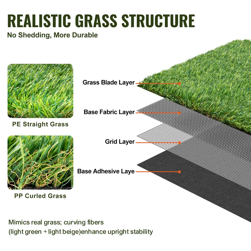 VEVOR Artifical Grass, 0.9 x 1.5 m Rug Green Turf, 35mm Fake Door Mat Outdoor Patio Lawn Decoration, Easy to Clean with Drainage Holes, Perfect For Multi-Purpose Home Indoor Entryway Scraper Dog Mats 3