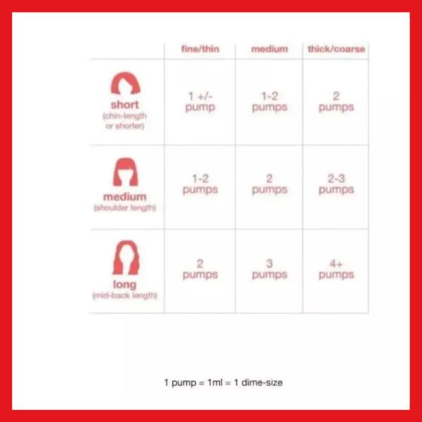 K18 Leave-In Molecular Repair Hair Mask For all hair types 50ml Haircare give me 2
