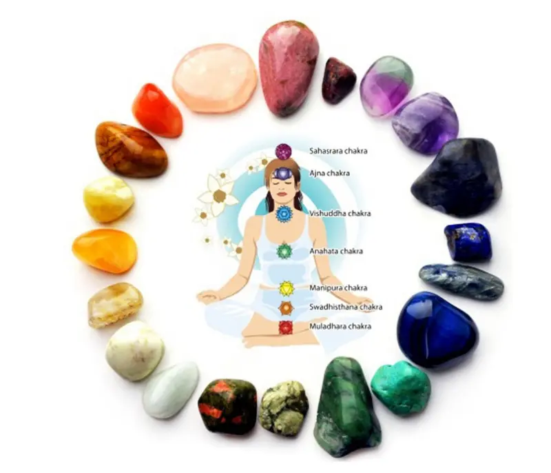 Chakra crystals for yoga and chakra healing 1