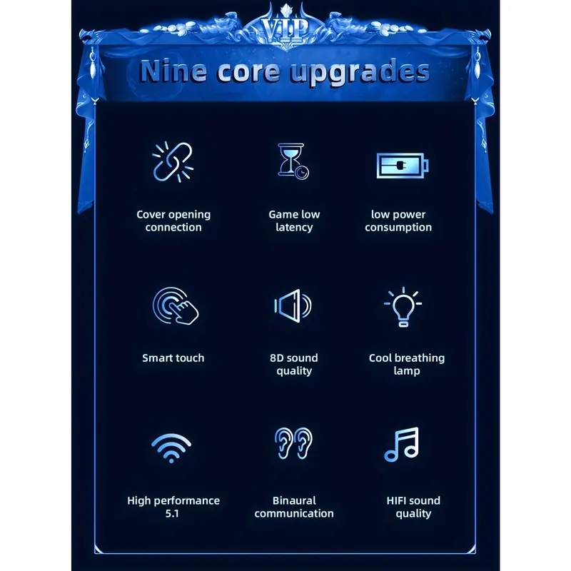 2024 year New Wireless Earphones Headphones with LED Display Touch In-EarTWS Wireless Earbuds Sports Music Game Headset for IOS/Android 8