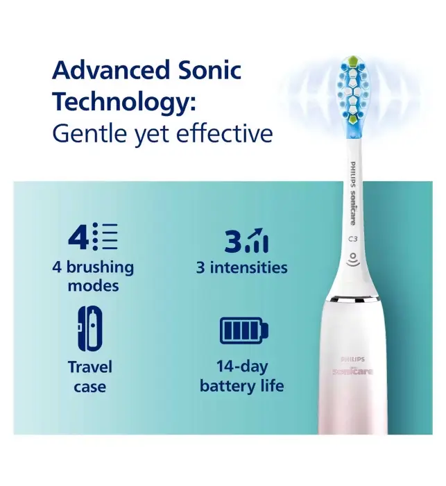 Philips Sonicare Electric Toothbrush DiamondClean 9000 Pink Special Edition with Travel Case HX9911/84 4