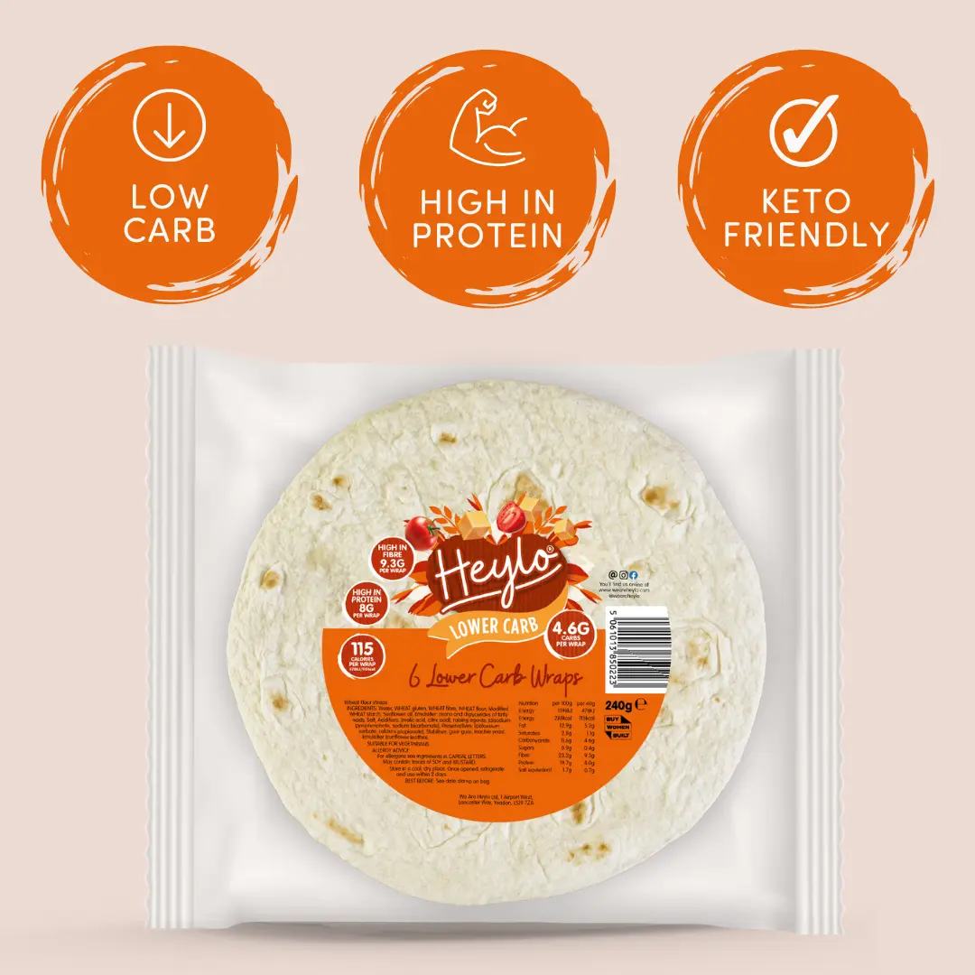 Low-Carb Wraps | Pack of 6 x 40g | Heylo