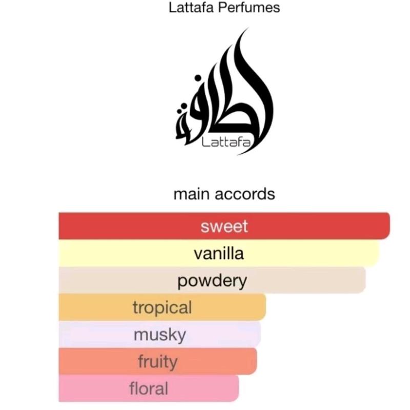 Lattafa Yara Pink Air Freshener Room Fragrance 300ml Scented Aroma Perfume - Household 4