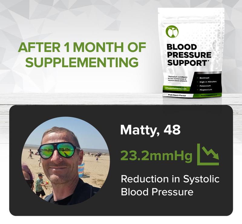 Blood Pressure Support 3