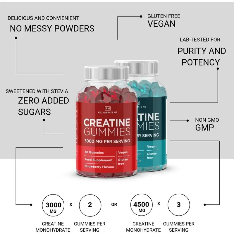 Creatine Gummies 3000mg (Strawberry Flavour) -  Creatine Monohydrate Fitness Supplement 3