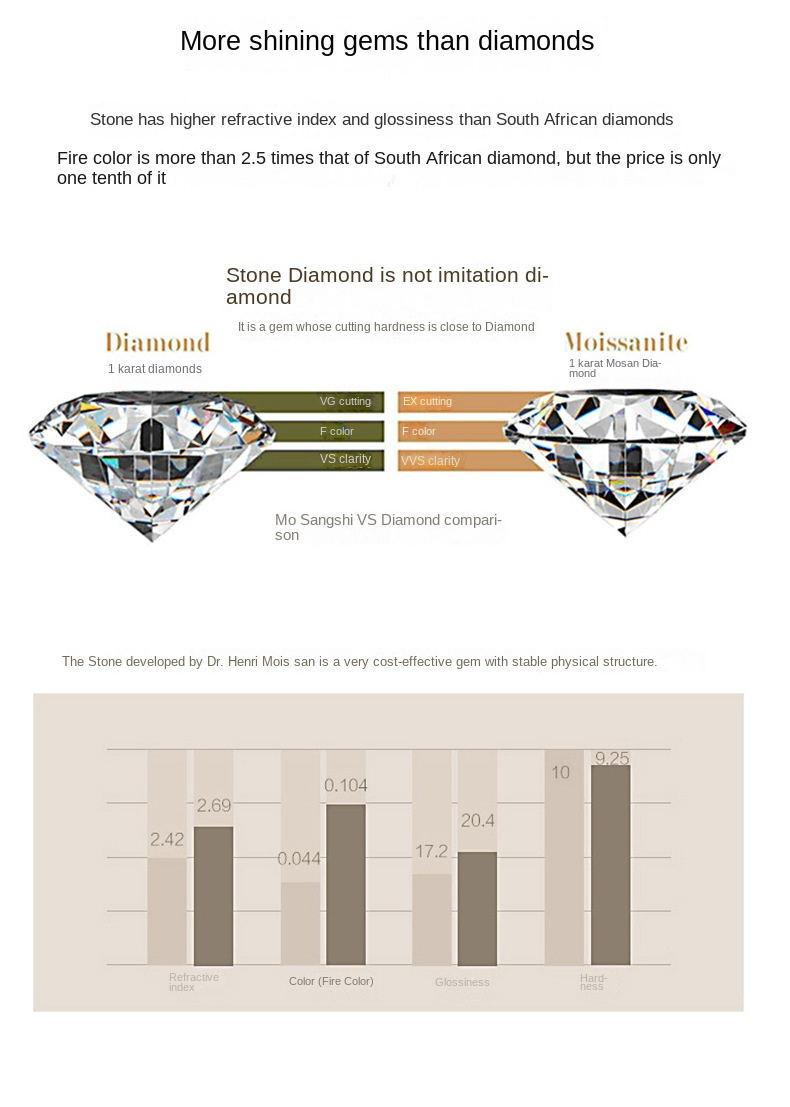 Elegant 925 Sterling Silver Moissanite Ring3