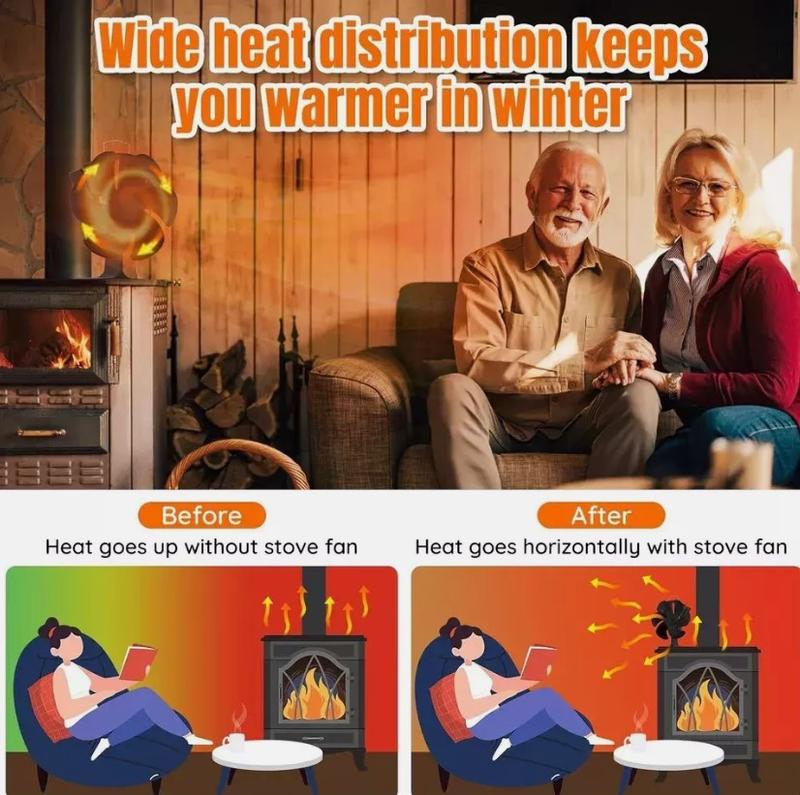6 Blade Stove Fan Heat Powered Wood Log Burner Top Fire Burning Fan Eco Friendly 5