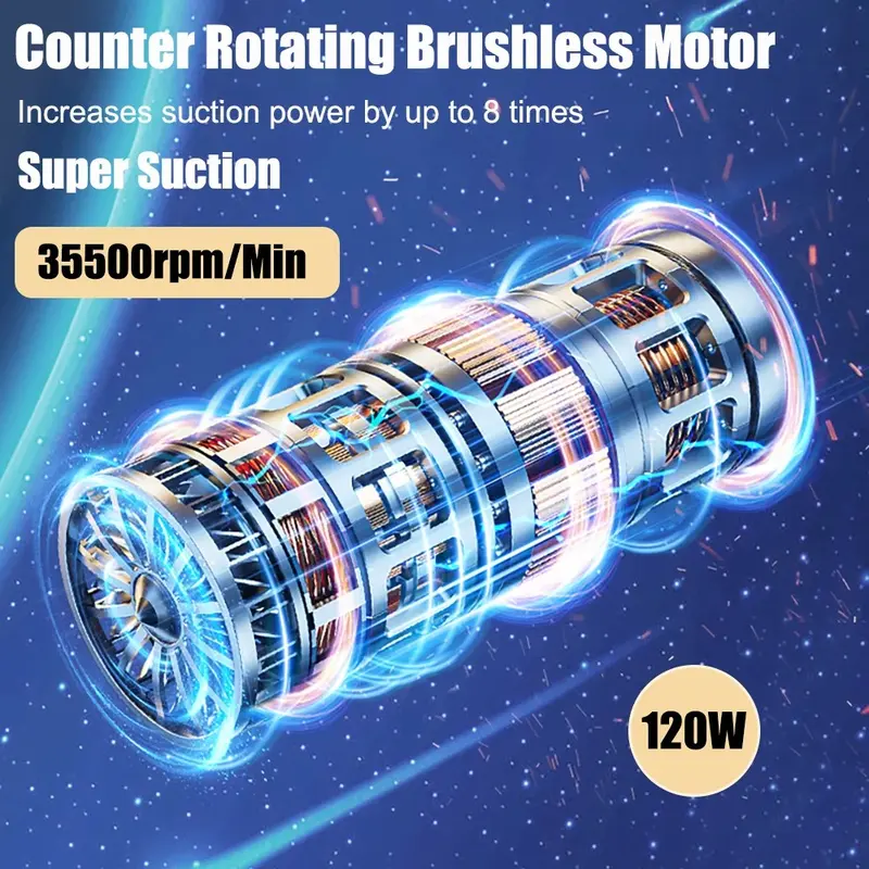 Car Vacuum Cleaner 95000PA Strong Suction Handheld Wireless Blower 2 in 1 Portable For Car Home 1