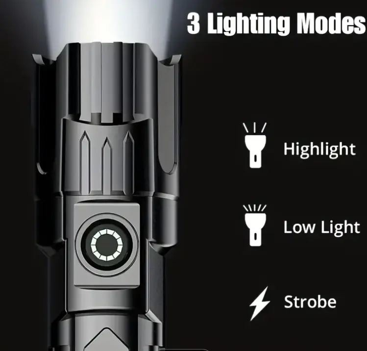 2-Pack LED Flashlights, USB Rechargeable with Telescopic Zoom, High-Lumen Outdoor Tactical Flashlight, 18650 Lithium Battery, Portable and Durable with Built-in Charging strong 6