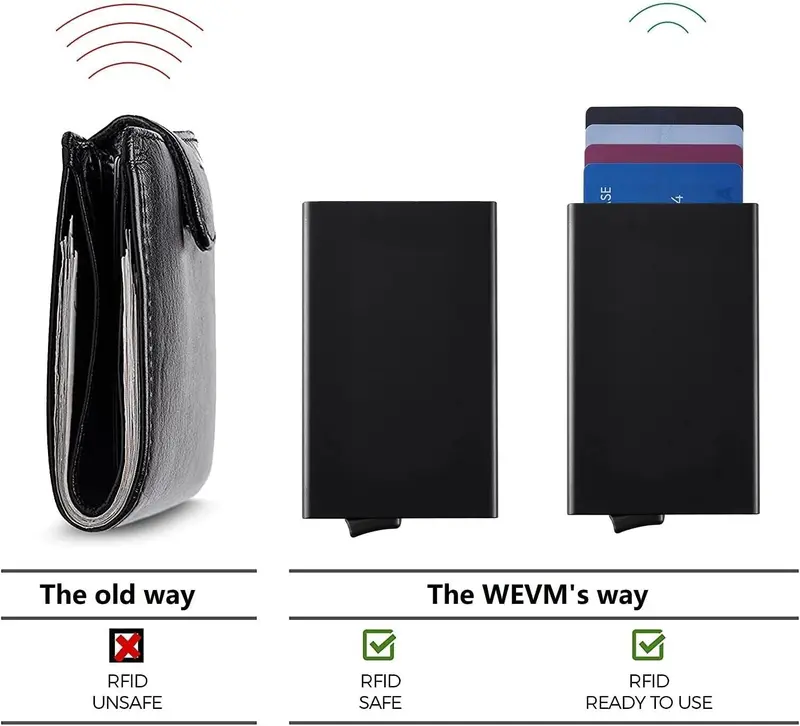 Metal RFID Blocking Card Holder Credit  Minimal Slim Mens Money Men Pocket 3