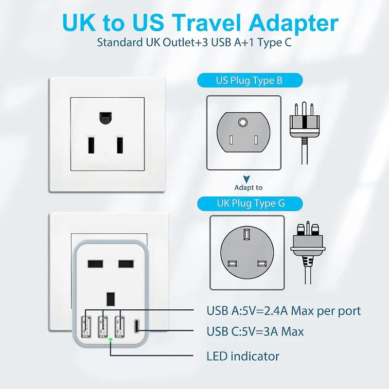 UK to US Plug Travel Adapter, USA Travel Adapter with 4 USB Ports (1 USB C Fast Charger) American to UK Plug Adapter for US Canada Mexico Thailand and More(Type B) Charging Devices Smartphone Cellphone Mobile charger Electronic 1