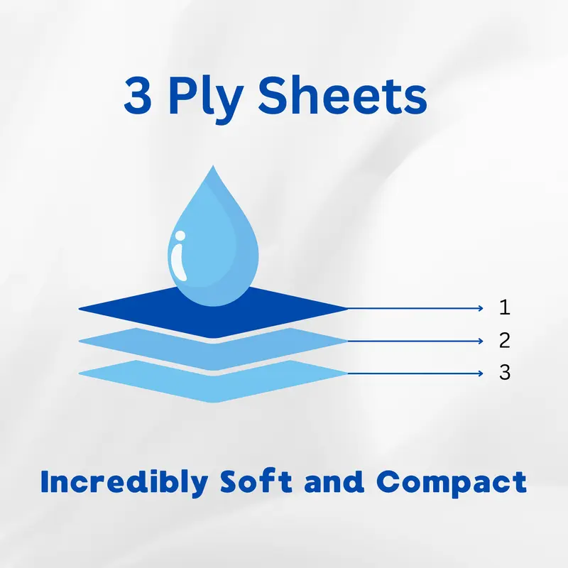 90 Toilet Rolls 45 Softlux Purffs Coconut + 45 Softly Purffs Lavender 3ply Bathroom Luxury Quilted Toilet Rolls  (10*9pk) Flushable Disposable Family Toilet Pack Sheets Scented 4