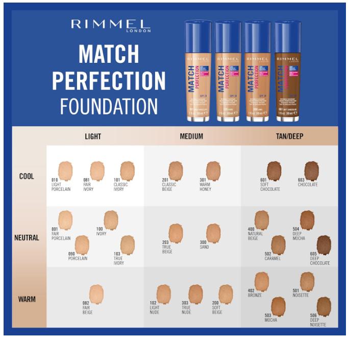 Match Perfection Foundation SPF20, 200 Soft Beige 3