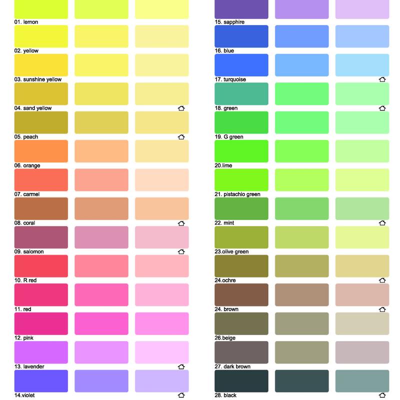 Wall paint colorant emulsion solvent gloss tile paint tint pigment dye.Create your own colours. Infinite choice of colours. 1