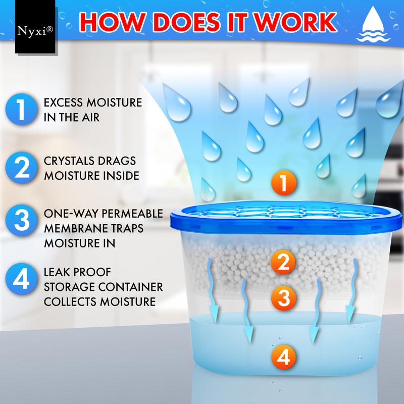 Nyxi Dehumidifier Interior 500 ml Each Unit - Ideal to stop damp & condensation 7