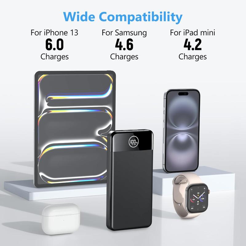 Power Bank Fast Charging 26800mAh, Portable Charger PD22.5W, PD3.0 QC4.0 USB-C/USB-A Output, Phone Battery Pack for iPhone 16 15 14 13 Plus Pro Max Mini, Glaxy 4