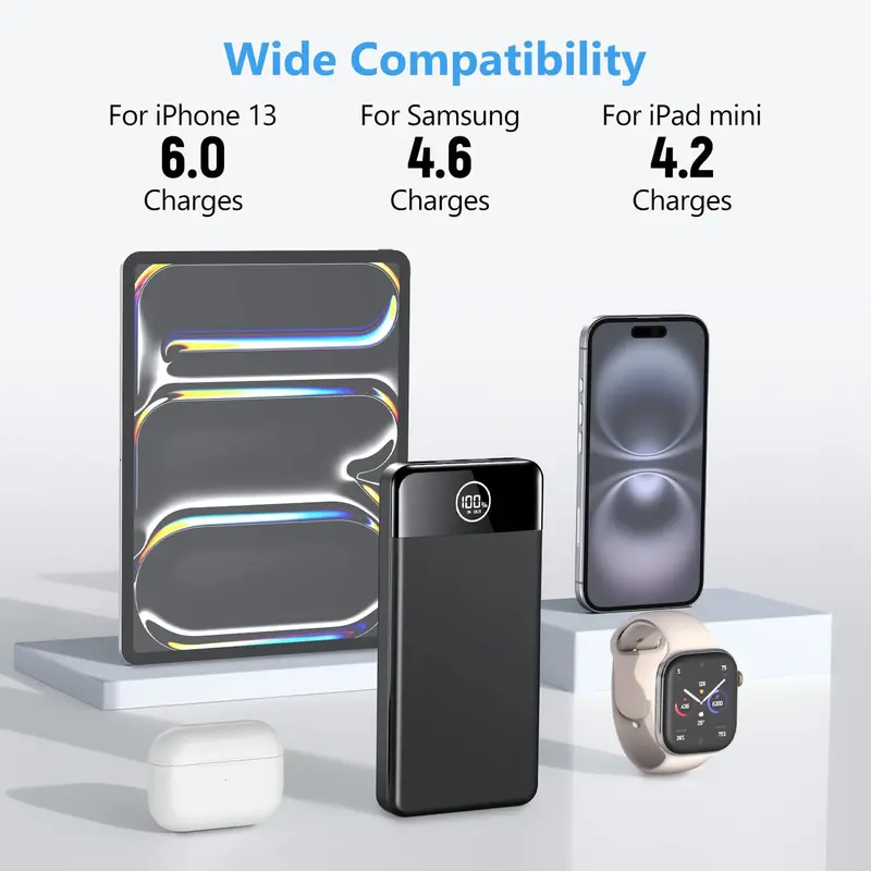 Power Bank Fast Charging 26800mAh, Portable Charger PD22.5W, PD3.0 QC4.0 USB-C/USB-A Output, Phone Battery Pack for iPhone 16 15 14 13 Plus Pro Max Mini, Glaxy 4