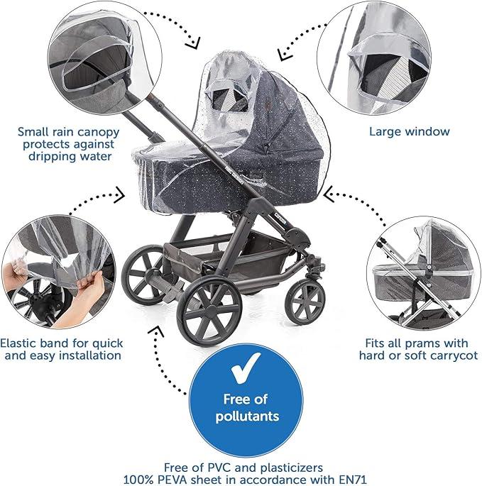 Product Introduction of Universal Grey Rain Cover for Pram Carrycot (Hauuck, Joie, ABC-Design etc.) - Air Circulating, Water Resistant and Durable Baby Protection Rain Shield 2