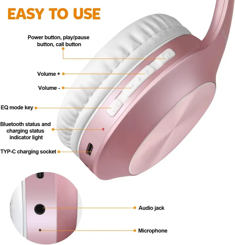 Bluetooth Headphones Over Ear, 68H Playtime and 3 EQ Music Modes Wireless Headphones with Microphone/Deep Bass, HiFi Stereo Foldable Lightweight Headset for PC Home Travel Office (ROSE GOLD) 5