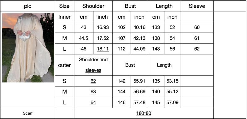 Product Introduction of #LY06  Ramadan Promotion Three-piece Elegant butterfly organza abaya set, shimmer abaya set with inner dress and hijab 0