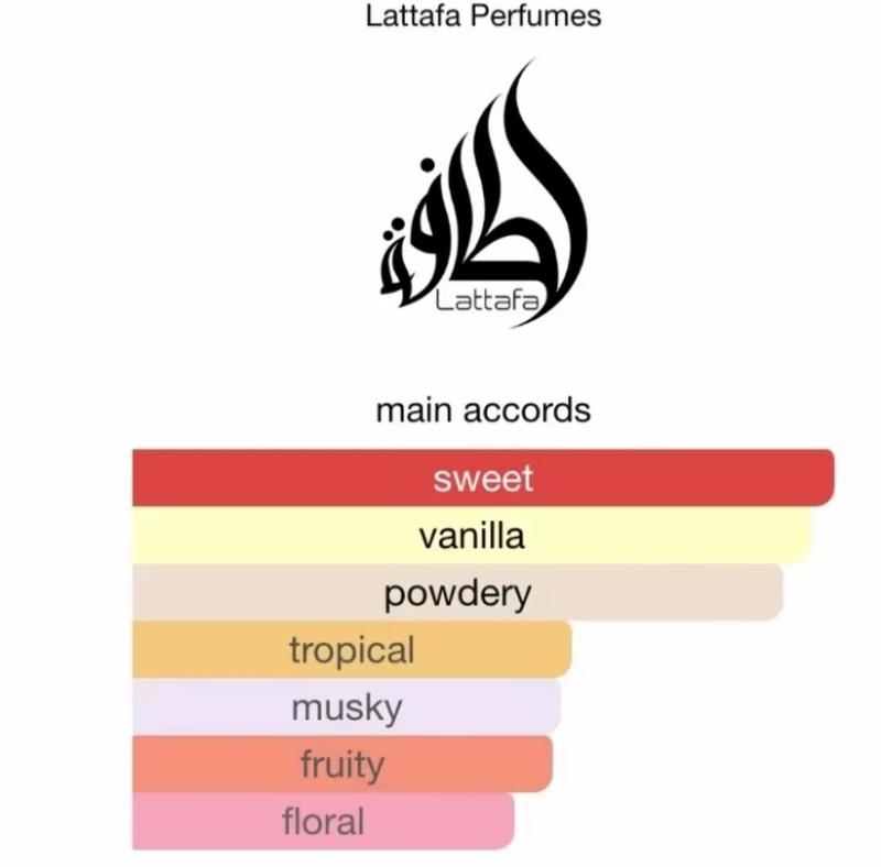Product Introduction of Lattafa Yara Pink Air Freshener Room Fragrance 300ml Scented Aroma Perfume - Household 6