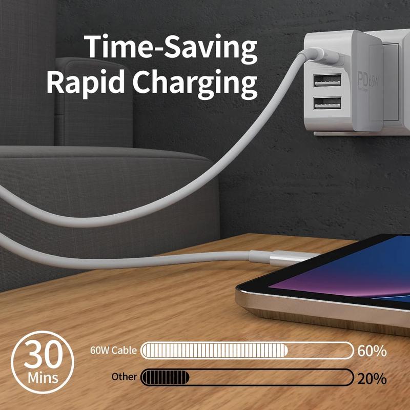 Product Introduction of 1Pc/3Pcs/5Pcs  USB C to USB C Charger And Data Cable With Cable Length 1M(3.3Ft)/2M(6.6Ft) for Android, Samsung, Apple Iphone 15/16/Pro/ProMax /Plus, iPad Pro, MacBook Air, Smart Tablets, Smartphone Fast Charging Cable For all Smart  Cellphone Electronic 9