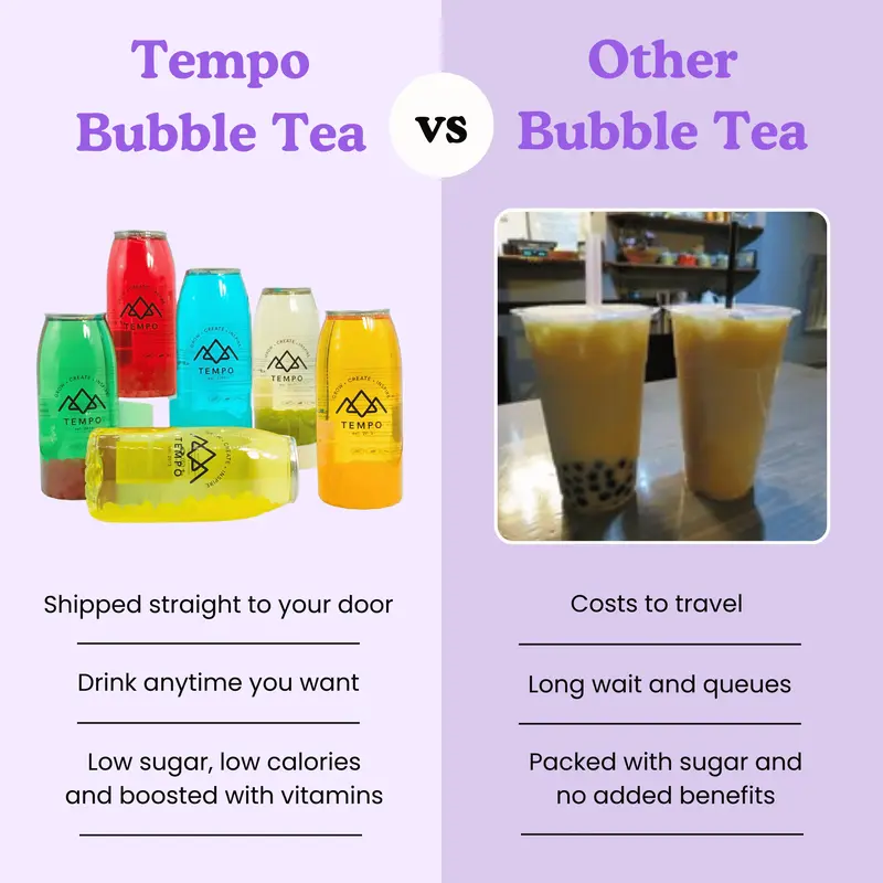 Vitalitea Bubble Tea Cans 350ml - 4 Pack 6