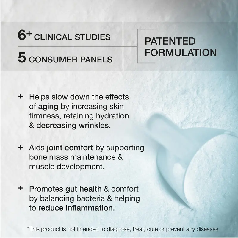 Collagen with Hyaluronic Acid Powder | Collagen Peptides | Hair, Skin, Nails | Healthy | 4