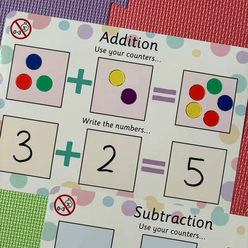 Start School Pack - Tracing Numbers Mats & Tracing Letters Mat, Addition & Subtraction Mats, Daily Routine Chart & Dry Wipe Pen 5