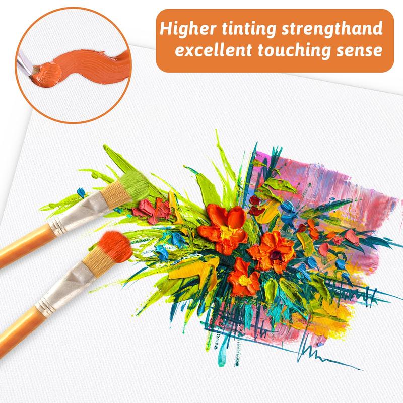 Koncci Canvas for Painting, Set of 10 Canvas Panels - 20x20cm, 20x25cm, A4(21x29.7cm), 100% Cotton Acid-Free Pre Stretched Canvas Board, Blank Painting Canvas for Art, Acrylic, Oil, Watercolor Paint 3