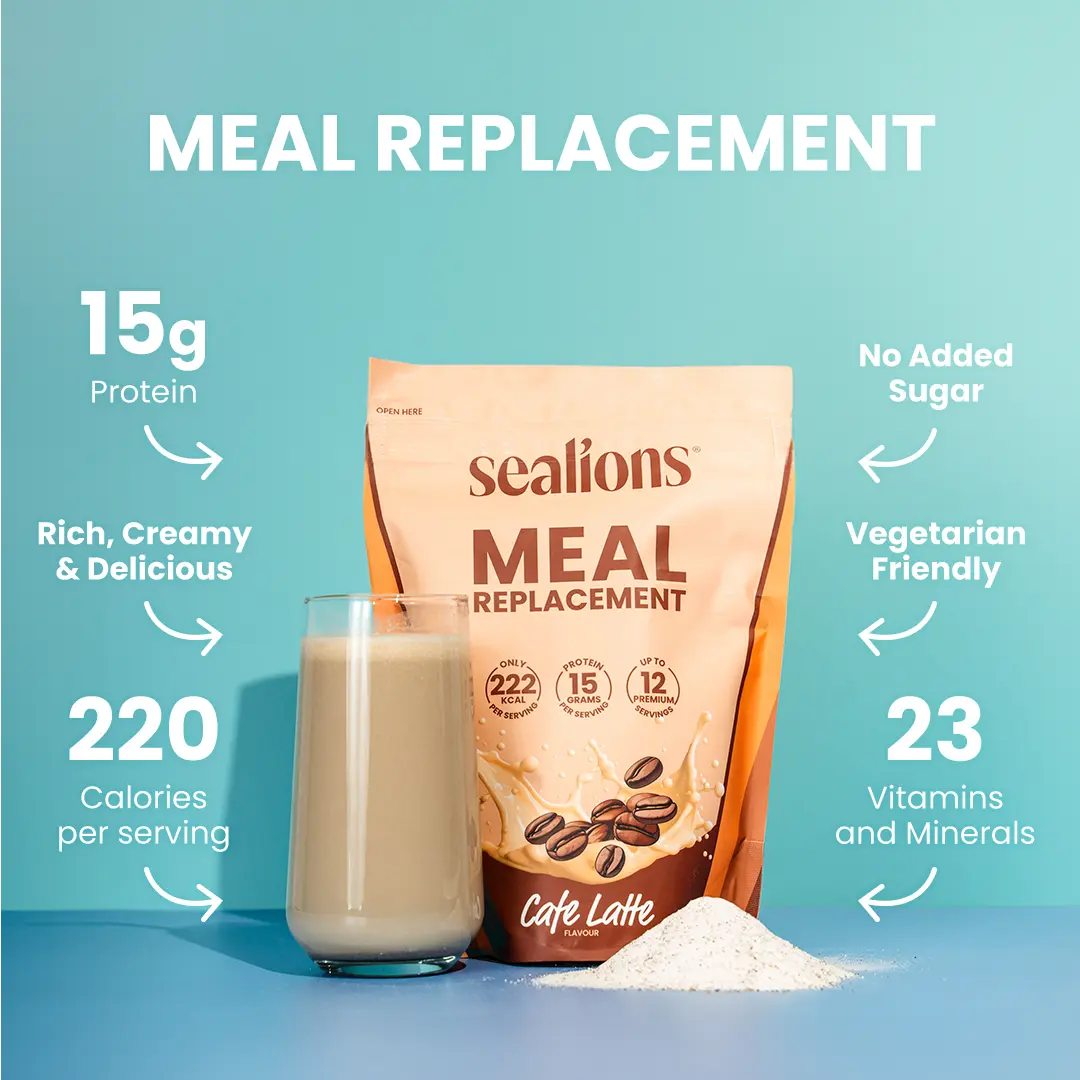 Meal Replacement Shake - For A Quick & Easy Meal, High Protein Shakes in 5 Delicious Flavours, Food Supplement with Vitamins & Minerals
