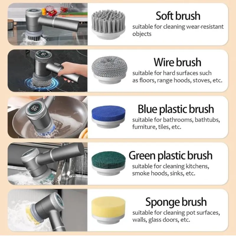 LED Electric Spin Scrubber With Brush/Heads - Powerful Handheld Cleaning Tool, Three Speed Machine, For Kitchen, Oven, Floor, Tiles, Cars, Daily Use, Best Christmas Gift scrubbing scrub 7