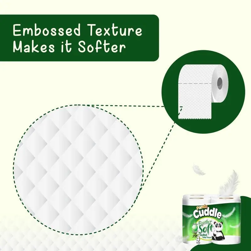 90 Panda Cuddle Soft Quilted Toilet Rolls-Enriched with Lemon Zest & Aloe Vera Fragrance- 3 Ply Toilet Tissues 5*9 Pack Lemon & 5* 9 Pack Aloe Vera 3