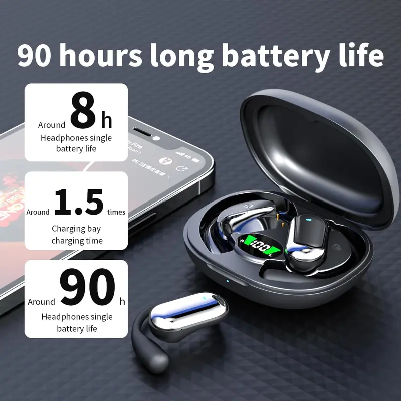 Open Ear Bluetooth Earphones, Earbuds, Music Wireless Earphones, Comfortable Wearing Earbuds Touch Control Built-in Mic Hearphones earbuds 2