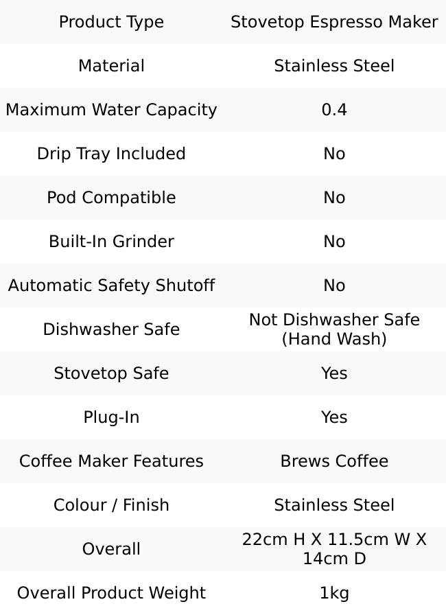 Product Introduction of Coffee Stovetop Espresso Maker 4
