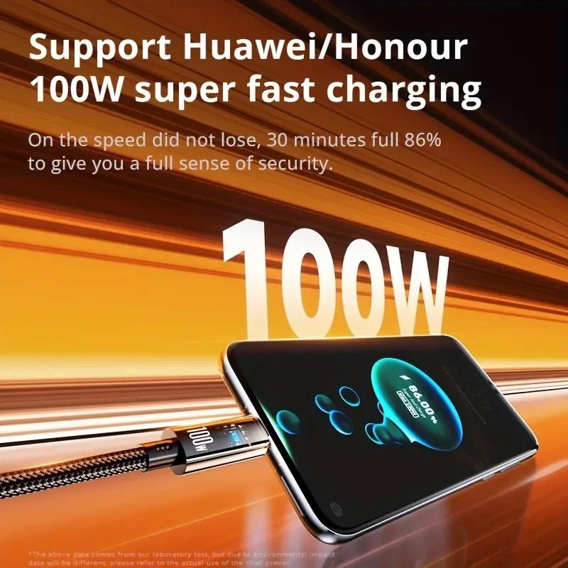 Product Introduction of Intelligent Auto Power-Off USB Type-C Charger – Fast Charging & High-Speed Data Smartphone Electronic Cellphone 11