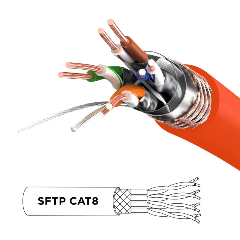 Duronic Ethernet Cable 3M High Speed CAT 8 Patch Network Shielded Lead 2GHz / 2000MHz / 40 Gigabit, CAT8 SFTP Wire, Snagless RJ45 Super-Fast Data - Purple 1