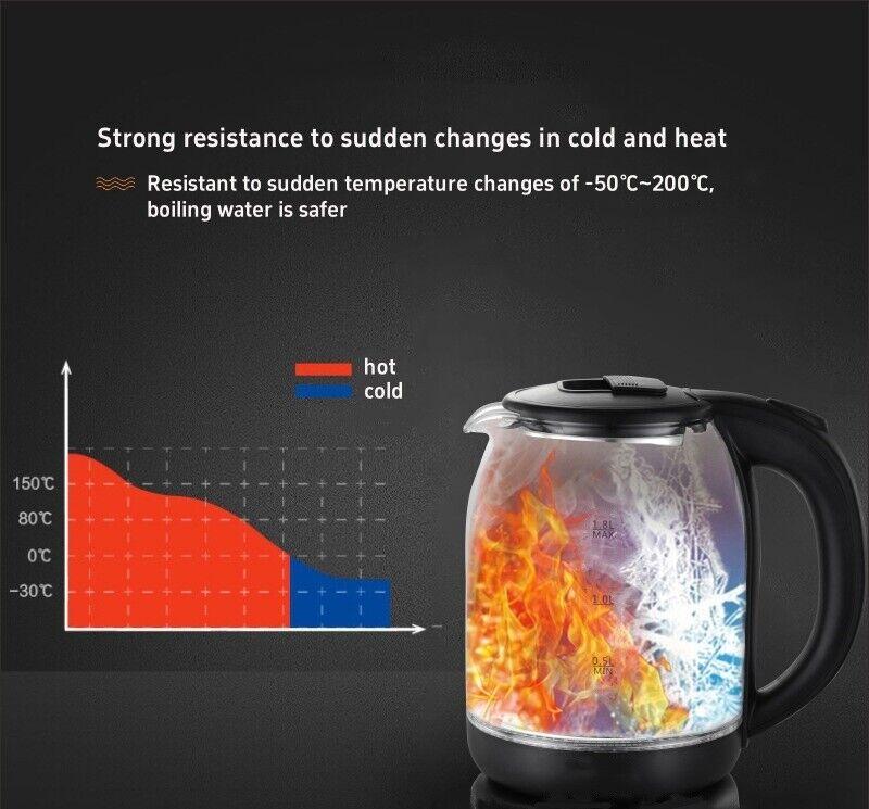 Product Introduction of Electric Kettle 1.8L Glass 360 Black LED Illuminated Portable Jug Security UK 24