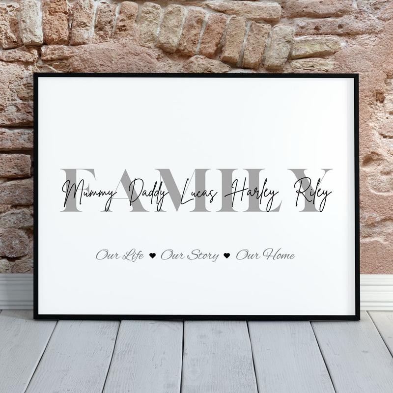 Personalised Family Print - Family Wall Decor - Personalised Print - Room Decoration - Poster Gift 1
