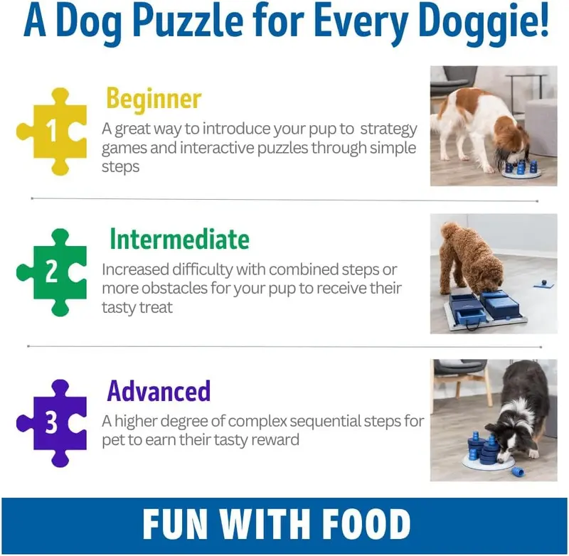 Interactive Dog Toy, Puzzle Toy, Funny Feeding Treat Dispenser, Strategy Game Activity Toy funny  toy feeder puppy  toys toys  for  dogs dog  training  aid treat  dispenser 5