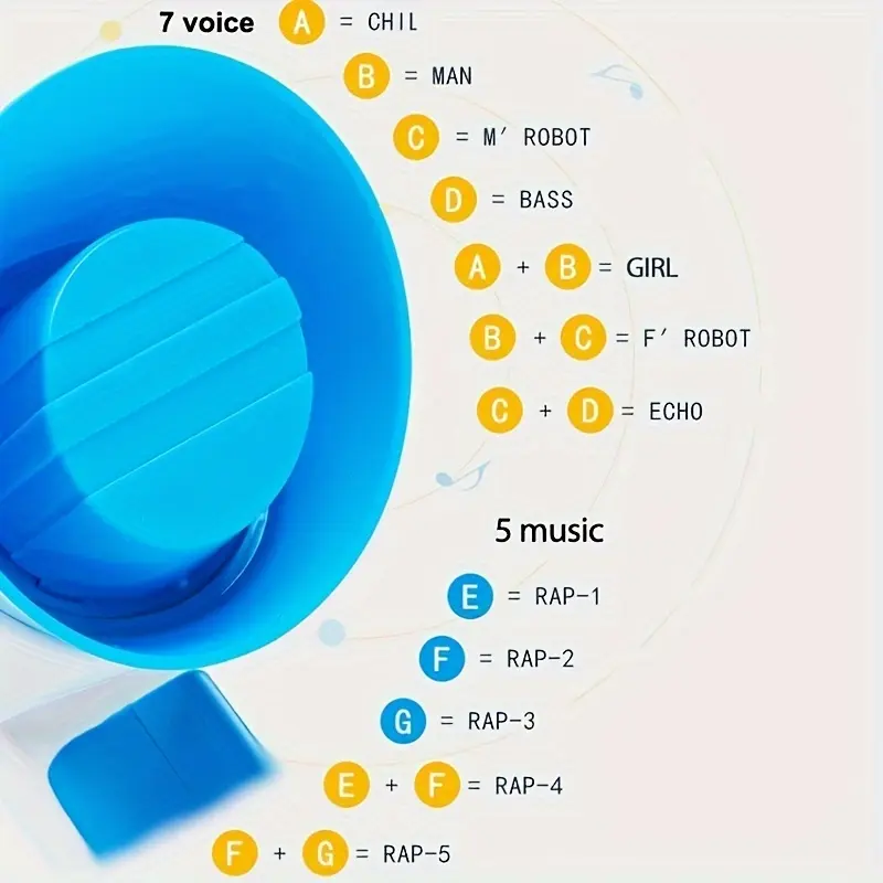Kids Educational Mini 12 Different Voice Plastic Funny Magic Sound Smart Voice Changer Super Speaker Voice Changer For Christmas Halloween Holiday Birthday Party Gift 4