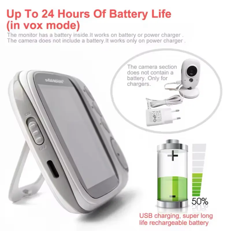 Wireless Baby Monitor With Night Vision 5