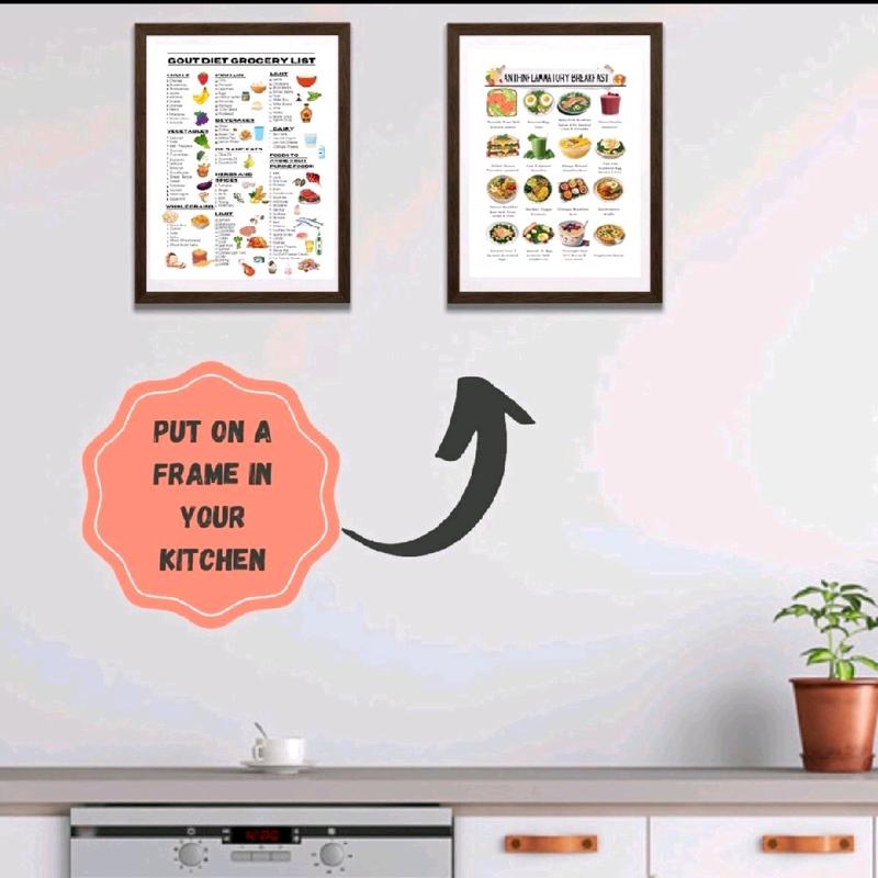 Anti inflammatory meal plan, A4 Size Chart Poster, gut health, anti inflammatory diet food guide, meal planning 5