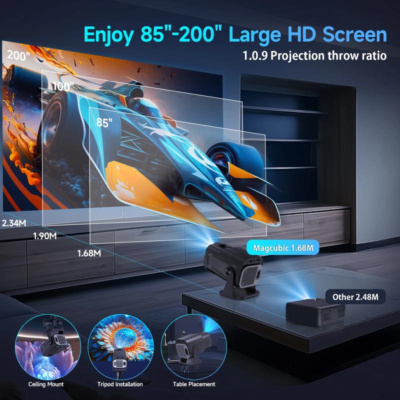 Magcubic New HY320 mini Portable Auto Keystone Projector, Smart Projector FHD 4K Supported 10000 Lumens with WiFi 6, BT 5.0, 180 Degree Rotation, Built-in Android 11.0- Black 5