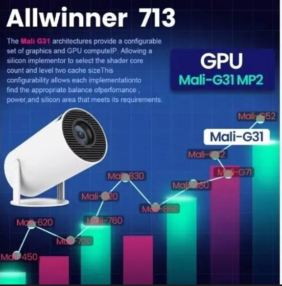 HY300 Pro 4K Projector,Automatic Keystone Correction Portable Projector.Smart Projector with Android 11,Wifi 6 and Bluetooth 5,180 Degree,130 Inch Display. (White) 3