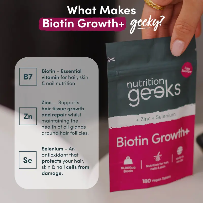 Biotin Growth + By Nutrition Geeks - LIVE 1