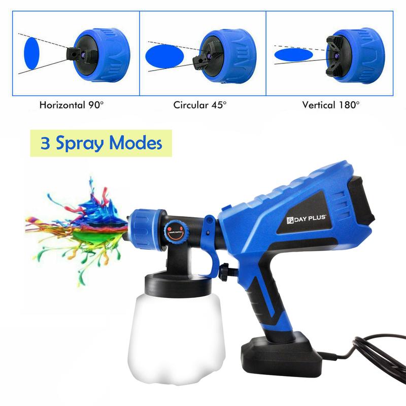 Product Introduction of DayPlus Paint Sprayer 550W Electric Spray Gun with 1000ml Detachable Container Easy to Clean, 1.8mm Copper Nozzles and 3 Patterns, 5ft Cord, for DIY Furniture, Cabinets, Fence, Railing Painting 7