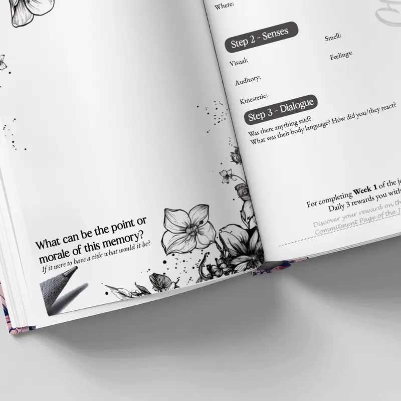 Daily 3: The Productivity Journal For New Mums|Gratitude|Visualisation|Daily Goals|Journal with Prompts&Motivational Quotes|Memory Keepsake|Postpartum Recovery & Wellbeing 7