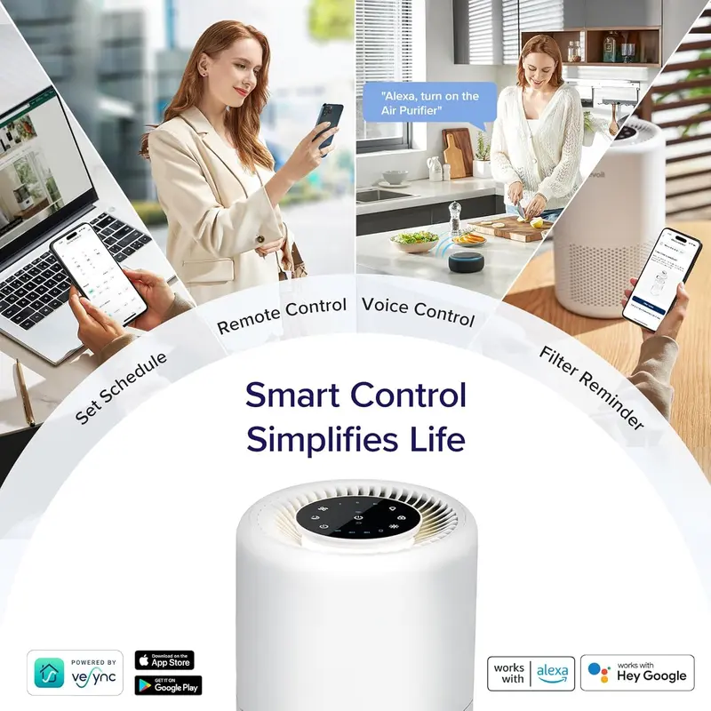 Smart Air Purifier for Bedroom 70m², CADR 170m³/h, Alexa & APP Control with Timer, HEPA Filter with 24dB Quiet Sleep Mode, Air Frenshener, Remove Allergens for Dust Odor Pollen Smoke, Core 200S.Plus A Complimentary Gift 1